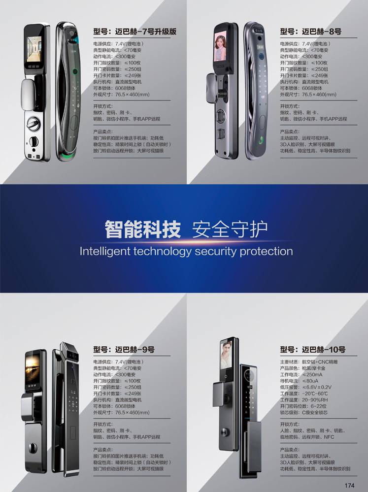 熊猫体育安全门，熊猫体育整屋门窗，熊猫体育入户门