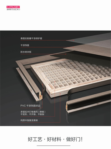 熊猫体育干漆木门，熊猫体育极简木门，熊猫体育整屋门窗